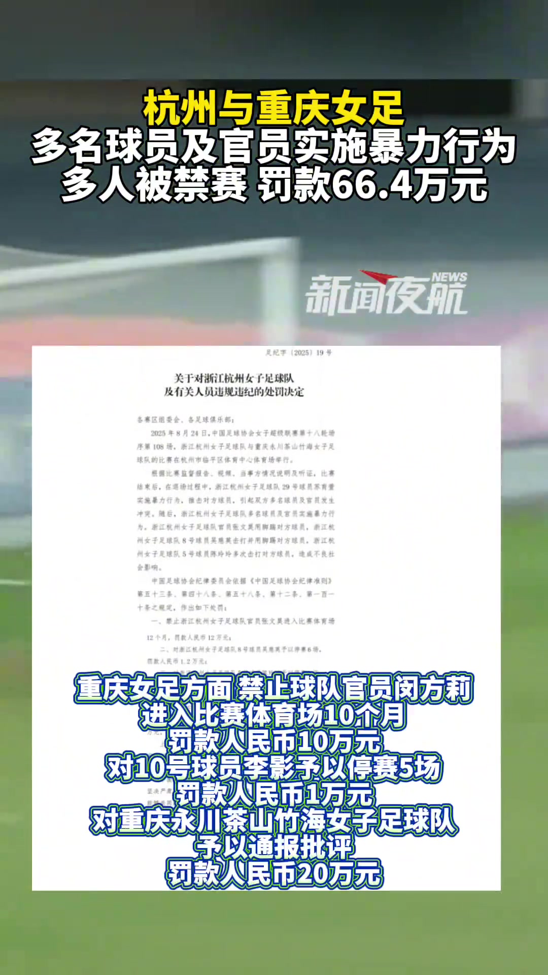 女超聯(lián)賽多名球員及官員實(shí)施暴力行為多人禁賽罰款66.4萬